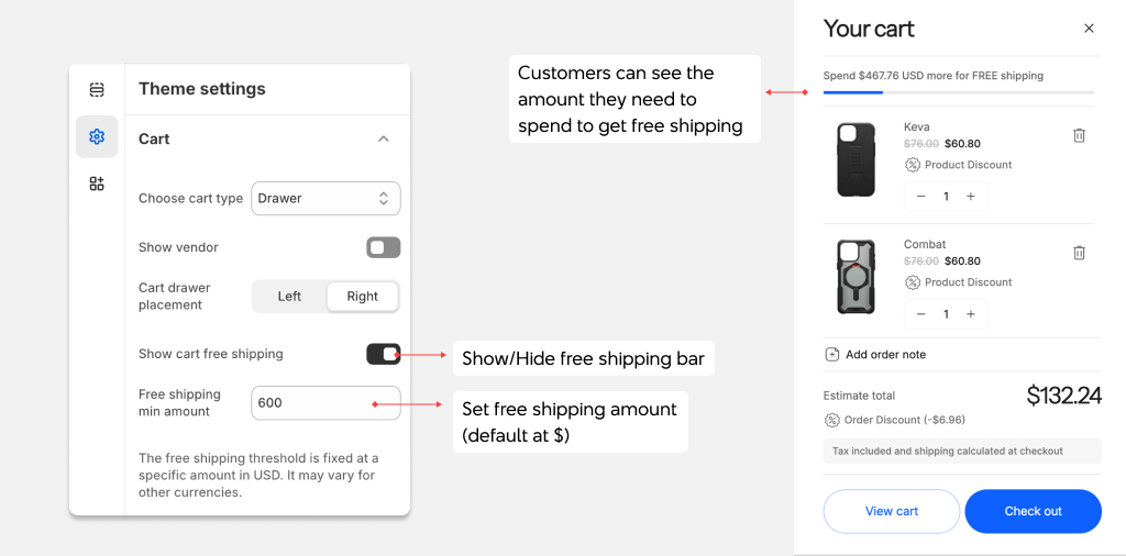 Cart page