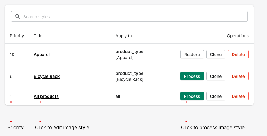 Image styles